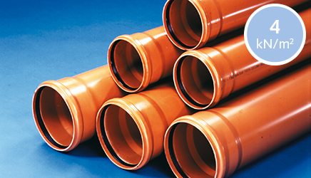 System kanalizacyjny KG Coex 2000 DN/OD 110 – 500 / 4 kN/m² System kanalizacyjny KG Coex 2000 DN/OD 110 – 500 / 4 kN/m²